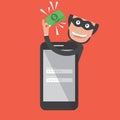 Hacker Breaks Into Smartphone. Data Theft