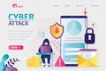 Hacker breaks into user accounts and injects malware. Cybercriminal steals personal data, money Royalty Free Stock Photo