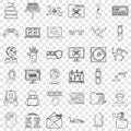 Hacker icons set, outline style Royalty Free Stock Photo