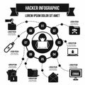 Hacker infographic concept, simple style