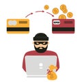 Hacker, laptop and bitcoin cryptocurrency robbery