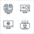 Hacker line icons. linear set. quality vector line set such as modem, virus, access