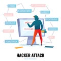 Hacker Password Composition Royalty Free Stock Photo