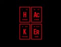 Hacker - Periodic Table of Elements on black background in vector illustration