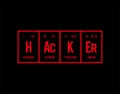 Hacker - Periodic Table of Elements on black background in vector illustration