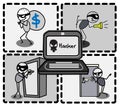 Hacker thief money