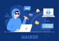 Hacker Using Computer Server to Activity Hacked Database, Network Storage, Social Account, Credit Card or Security. Illustration Royalty Free Stock Photo