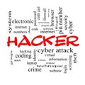 Hacker Word Cloud Concept in red caps