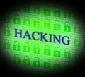 Hacking Online Indicates World Wide Web And Unauthorized