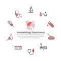 Haematology round banner. Line icons. Hospital department. Health center. Vector sign for web graphics.