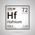 Hafnium chemical element with first ionization energy, atomic mass and electronegativity values ,simple black icon with