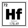 Hafnium chemical element Royalty Free Stock Photo