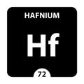 Hafnium symbol. Sign Hafnium with atomic number and atomic weight. Hf Chemical element of the periodic table on a glossy white