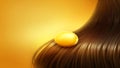 Hair care - Capsule treatment are moving and Deeply nourishing on hair