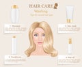 Hair care infographic. Vector