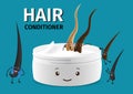 Hair cartoon character in conditioner , cream foam mousse lotion ,