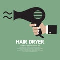 Hair Dryer