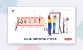 Hair Growth and Loss Cycles Landing Page Template. Tiny Doctor Character at Huge Medicine Infographics