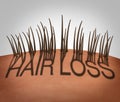 Hair Loss