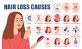 Hair loss causes infographic vector isolated. Web banner Royalty Free Stock Photo