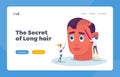 Hair Loss or Receding Health Problem Landing Page Template. Tiny Doctor Characters Prepare Head for Hair Transplantation