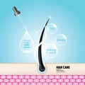 Hair protect and care technology concept vector illustration.