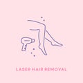 Hair removal cosmetology procedure. Cosmetology concept. Legs laser hair removal, depilation