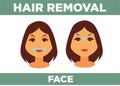 Hair removal from face promotional poster with womans head