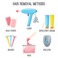 Hair removal methods set of icons on vector illustration Royalty Free Stock Photo