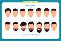 Hair styling vector illustration isolated on white background.Men`s haircut and hairstyle.Front, side. Royalty Free Stock Photo