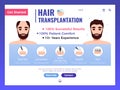 Hair Transplantation Web Banner