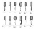 Hairbrushes and combs guide Royalty Free Stock Photo