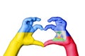 Haiti Ukraine Heart, Hand gesture making heart