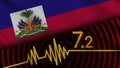 Haiti Wavy Fabric Flag, 7.2 Earthquake, Breaking News, Disaster Concept Royalty Free Stock Photo