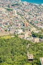 Hakodate mountain ropeway