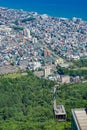 Hakodate mountain ropeway