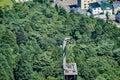 Hakodate mountain ropeway