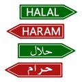 Halal and Haram Road sign, Muslim banner, vector prohibited and permitted