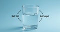 Half Full or Half Empty? A Glass of Water Perspective, Optimism & Positivity, Mindset, Perception, Motivational, Clear, Liquid, Royalty Free Stock Photo