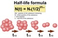 Half life formula and radioactive decay diagram Royalty Free Stock Photo