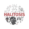 Halitosis. Symptoms, Treatment. Icons set. Vector signs