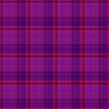 Purple and Red Plaid Seamless Pattern Royalty Free Stock Photo