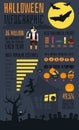 Halloween Infographic