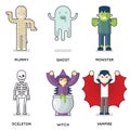 Halloween Party Monster Roles Characters Icons Set Isolated Flat Design Vector Illustration Royalty Free Stock Photo