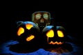 About Haloween Pumpkins