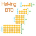 Halving bitcoin infographic.Block reward reduced in two times every four years.Deflationary currency.Creative blockchain Royalty Free Stock Photo