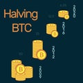 Halving bitcoin infographic. Block reward reduced in two times every four years. Deflationary currency. Creative