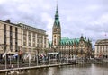 Hamburg town hall and Alster river, Germany