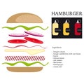 Illustrated explanation of a hamburger