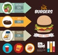 Hamburger digital design. Royalty Free Stock Photo